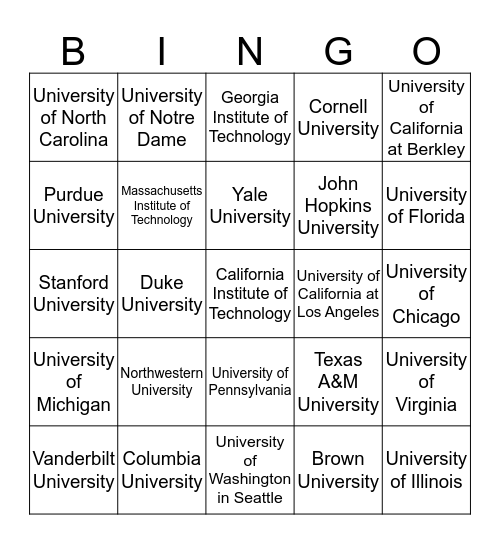 Top U.S. Institutions Bingo Card