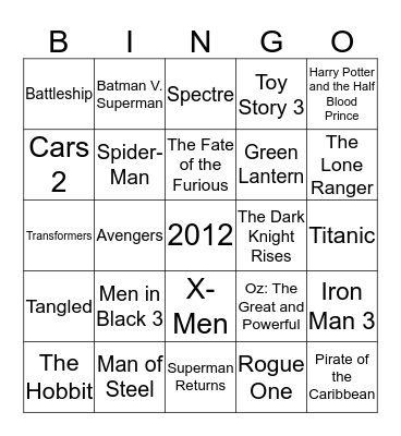Most Expensive Movies Produced Bingo Card