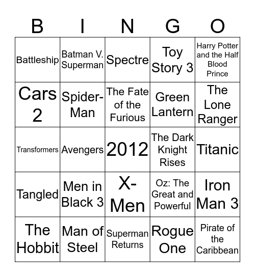 Most Expensive Movies Produced Bingo Card