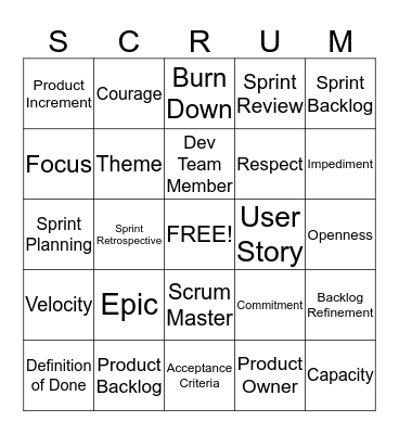 Scrumingo Bingo Card
