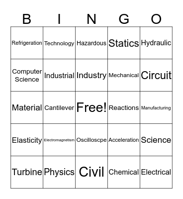 SWE Bingo Card