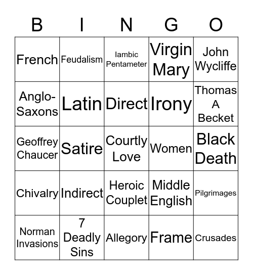 Middle Ages: The Canterbury Tales Bingo Card