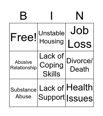Risk Factors Bingo Card