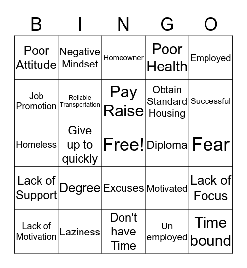 Active vs. Inactive Participants Bingo Card