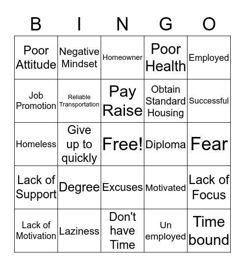 Active Vs Inactive Participants Bingo Card