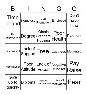 Active vs. Inactive Participants Bingo Card