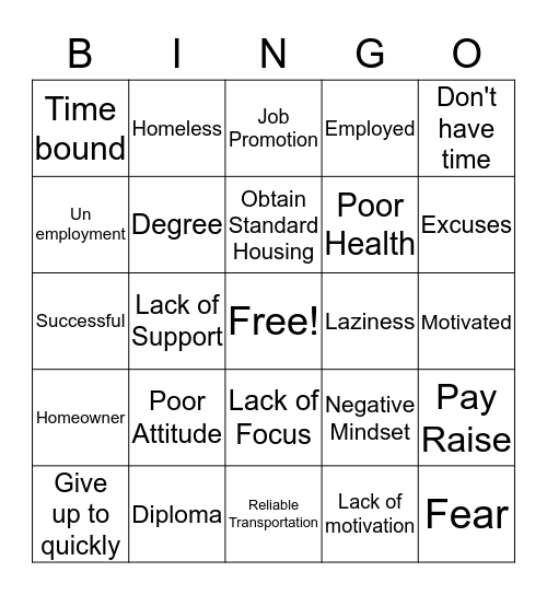Active vs. Inactive Participants Bingo Card