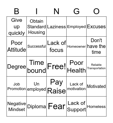 Active vs. Inactive Participants Bingo Card