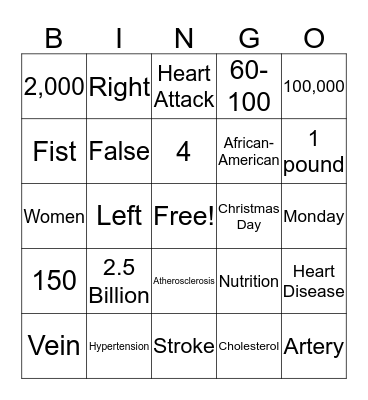 Don't be Tachy! Bingo Card