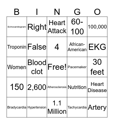 Don't be Tachy! Bingo Card