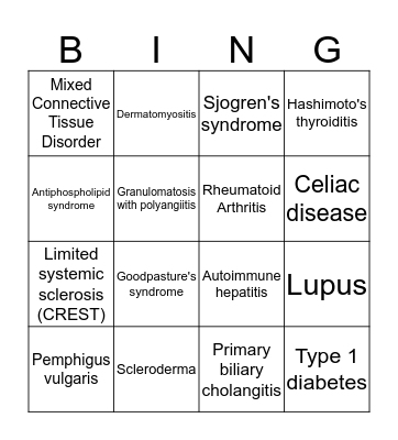 Autoimmune Bingo! Bingo Card