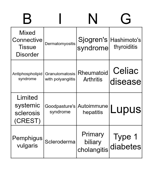 Autoimmune Bingo! Bingo Card
