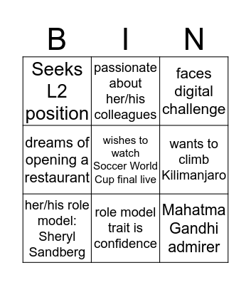 Bingo 11 Bingo Card