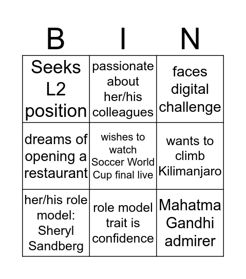 Bingo 11 Bingo Card