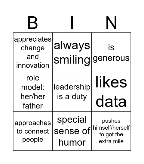 Bingo 12 Bingo Card