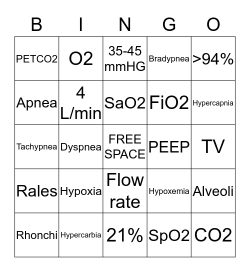 O2 Bingo Card