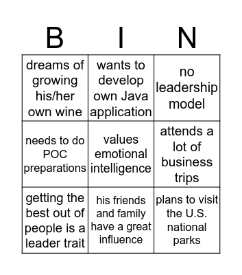 Bingo 21 Bingo Card