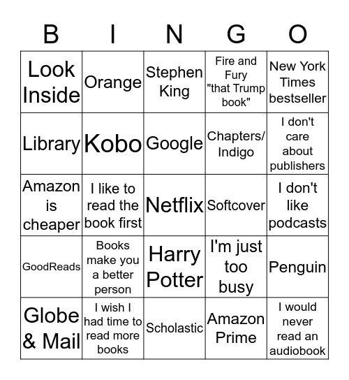 Focus Group Bingo Card