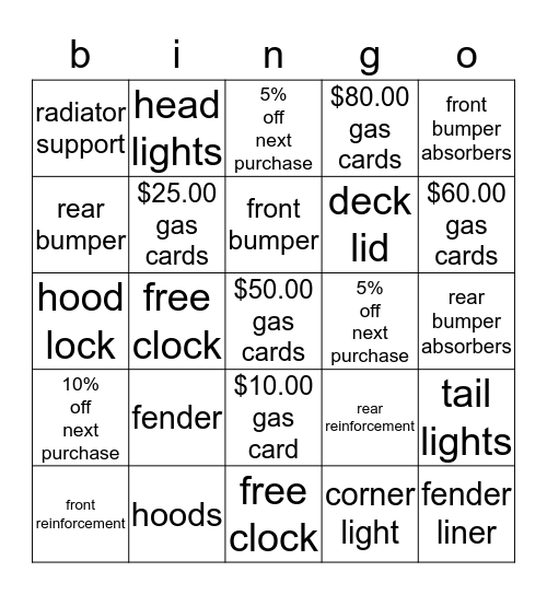 wholesale parts Bingo Card