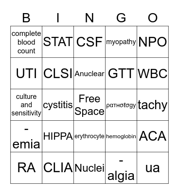 Med. Term Bingo Card