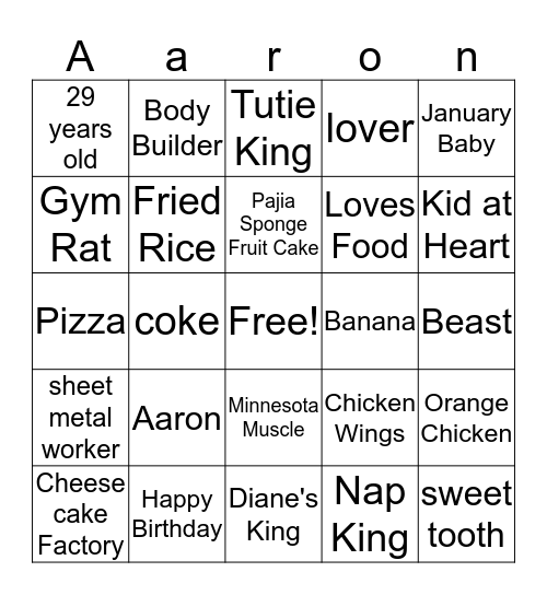 Happy Birthday  Bingo Card