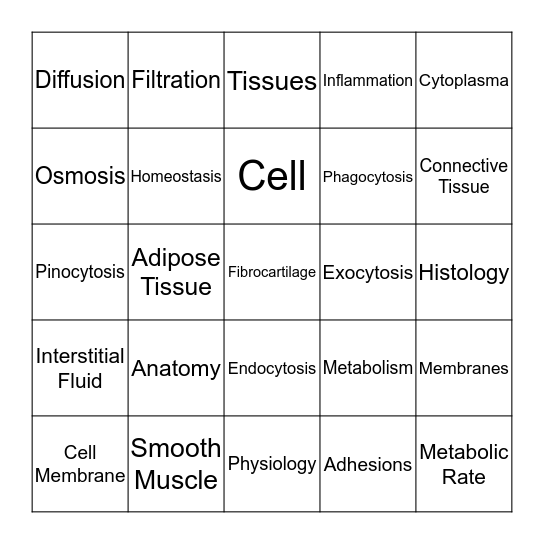 Cells and Tissues Bingo Card