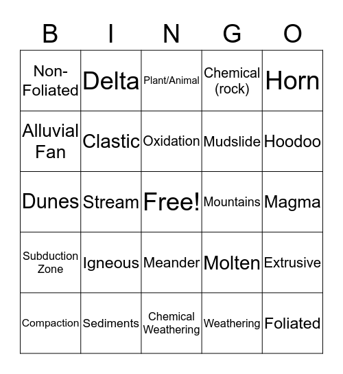 Unit 4 Bingo Card