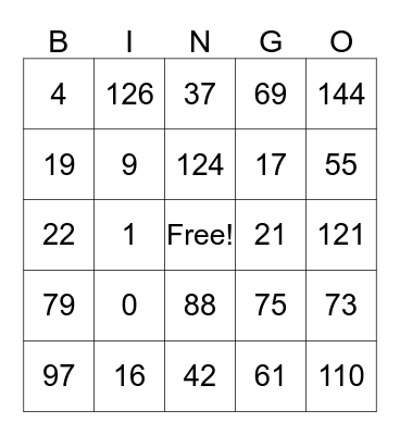 MULTIPLICATION Bingo Card