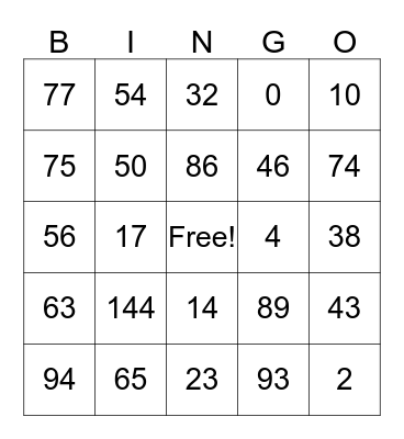 MULTIPLICATION Bingo Card