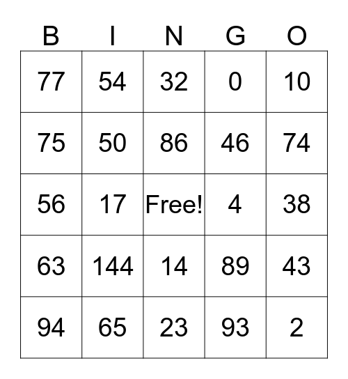 MULTIPLICATION Bingo Card