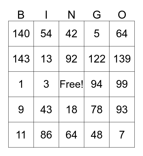 MULTIPLICATION Bingo Card