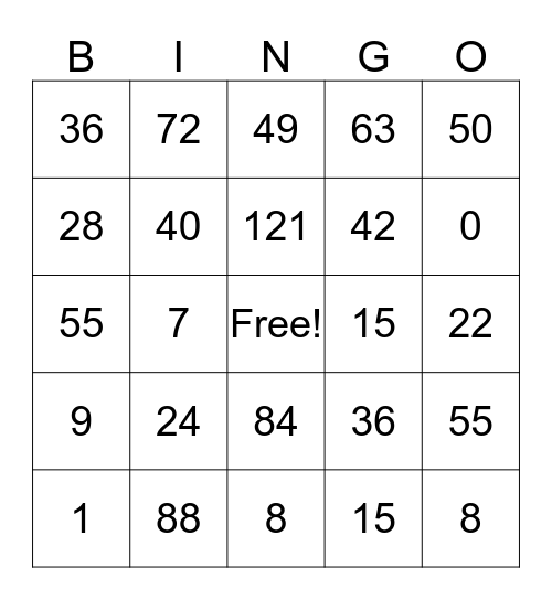 MULTIPLICATION Bingo Card