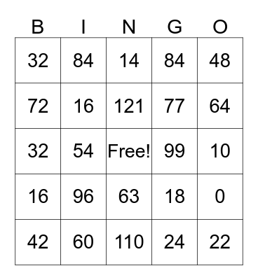 MULTIPLICATION Bingo Card