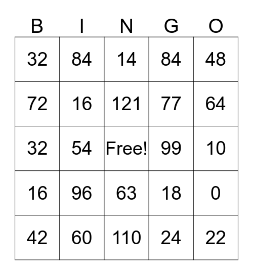 MULTIPLICATION Bingo Card