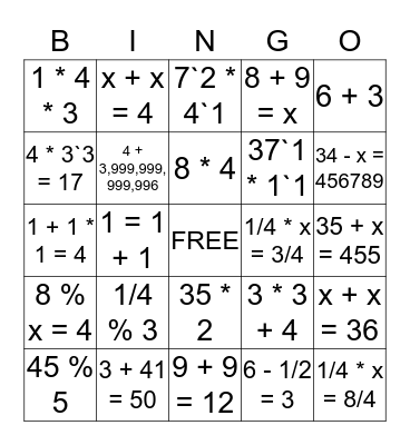 Brooke & Sahana's Algebra Challenge Bingo Card