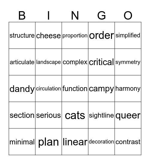 ARCHITECT Bingo Card