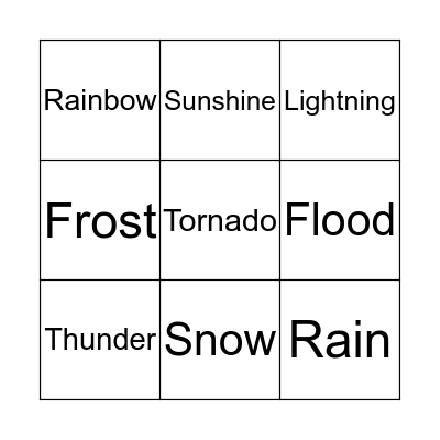 IMPROVE YOUR SPEAKING - BINGO 11 Bingo Card