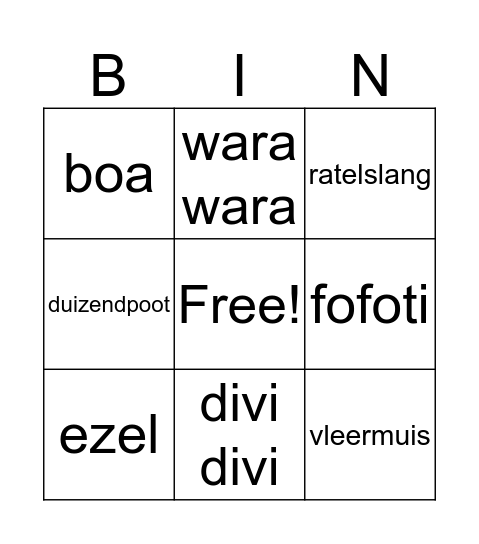 Arubaanse dieren Bingo Card