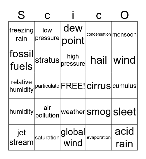 SCIEO Bingo Card