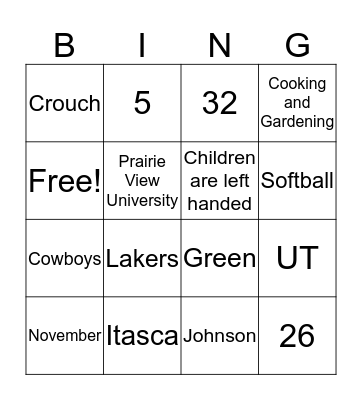 Did You Know?? Bingo Card