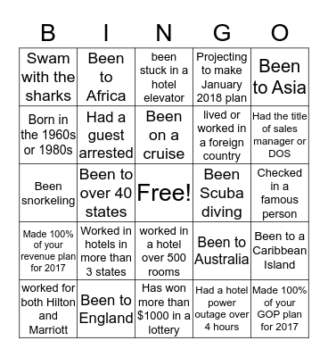 Hotel / Travel Bingo Card