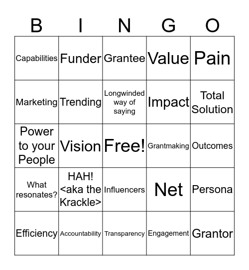 NPV Bingo! Bingo Card