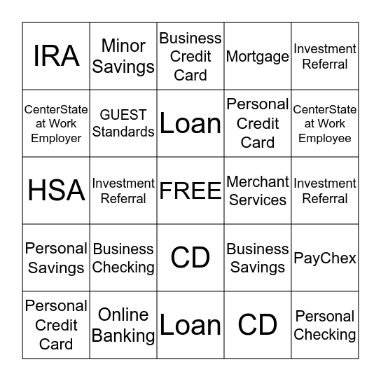 Banking Bingo Card