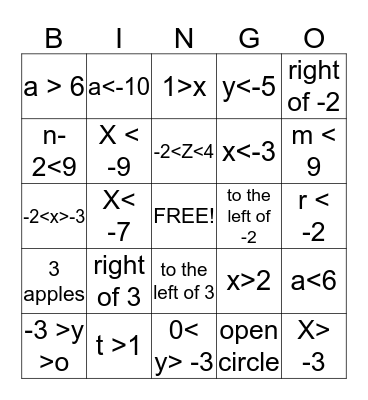 ALGEBRA BINGO JEOPARDY Bingo Card