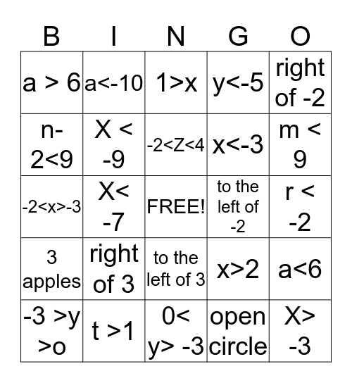 ALGEBRA BINGO JEOPARDY Bingo Card