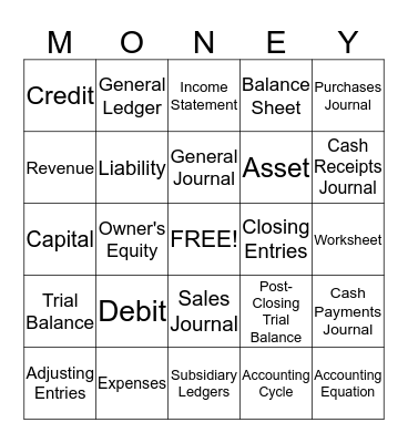 Accounting Bingo Card