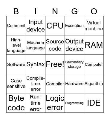 Programming 1: Chapter 1 Bingo Card