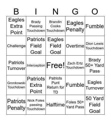 Super Bowl LII  - Patriots vs. Eagles Bingo Card