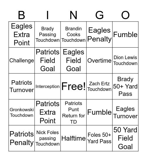 Super Bowl LII  - Patriots vs. Eagles Bingo Card