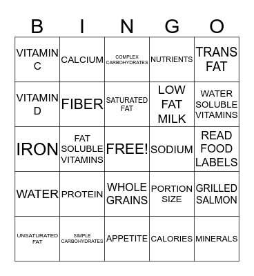 NUTRITION Bingo Card